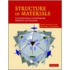 Structure Of Materials