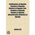 Subdivisions of Uganda