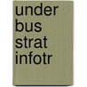 Under Bus Strat Infotr by Unknown