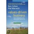 Values-Driven Business
