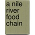 A Nile River Food Chain