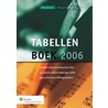 Kluwer Tabellenboek