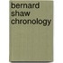 Bernard Shaw Chronology