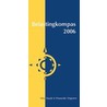 Belastingkompas