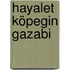 Hayalet Köpegin Gazabi