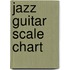 Jazz Guitar Scale Chart