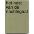 Het nest van de nachtegaal