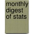 Monthly Digest Of Stats