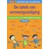 De tafels van vermenigvuldigen