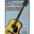 Open Tuning Chord Chart
