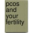 Pcos And Your Fertility