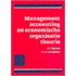 Management accounting en economische organisatietheorie