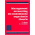 Management accounting en economische organisatietheorie