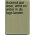Duizend jaar weer, wind en water in de Lage Landen