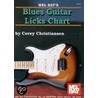 Blues Guitar Licks Chart by Corey Christiansen