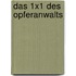 Das 1x1 des Opferanwalts