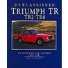 Triumph TR, TR2-TR8