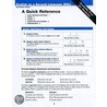 Esl Quick Reference Card by Susan Anker