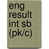 Eng Result Int Sb (pk/c)