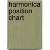 Harmonica Position Chart door David Barrett