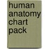 Human Anatomy Chart Pack