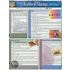 Learning to Rubber Stamp
