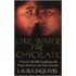 Like Water For Chocolate