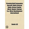 Privately Held Companies by Books Llc