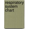 Respiratory System Chart door Frank Netter
