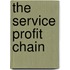 The Service Profit Chain