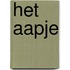 Het aapje