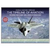 The Timeline of Aviation door Jim Winchester