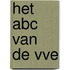 Het ABC van de VvE