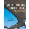 Understanding Enterprise door Simon Bridge