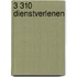 3 310 Dienstverlenen