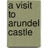 A Visit To Arundel Castle