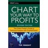 Chart Your Way To Profits