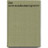 Das Core-Ausdauerprogramm
