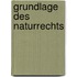 Grundlage des Naturrechts