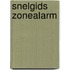 SnelGids ZoneAlarm
