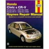 Haynes Honda Civic & Cr-v door Robert Maddos