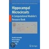 Hippocampal Microcircuits door Onbekend