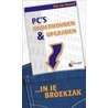 PC's onderhouden en upgraden in je broekzak
