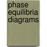 Phase Equilibria Diagrams by Robert S. Roth