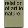 Relation of Art to Nature door John Wesley Beatty