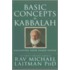 Basic Concepts In Kabbalah