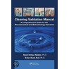 Cleaning Validation Manual by Syed Imtiaz Haider