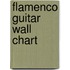 Flamenco Guitar Wall Chart