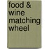 Food & Wine Matching Wheel
