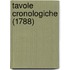Tavole Cronologiche (1788)